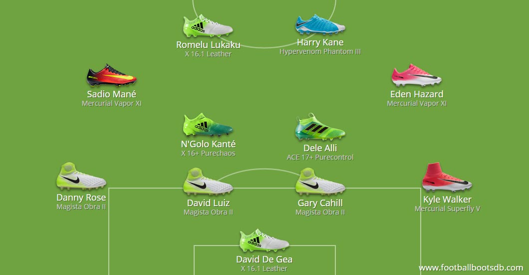 Build your own football boots sales